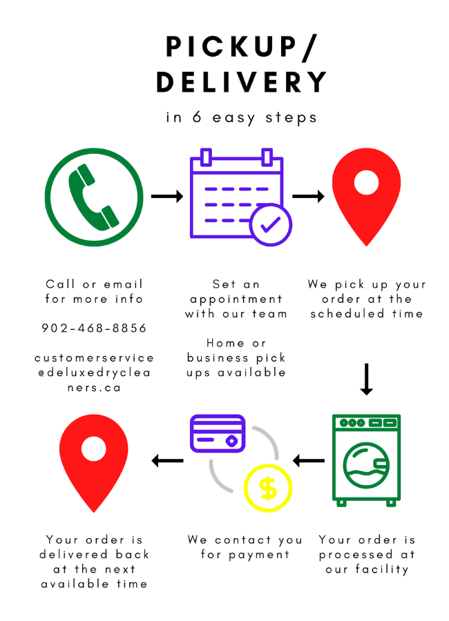 Pickup/Delivery Deluxe Dry Cleaners Halifax/Dartmouth